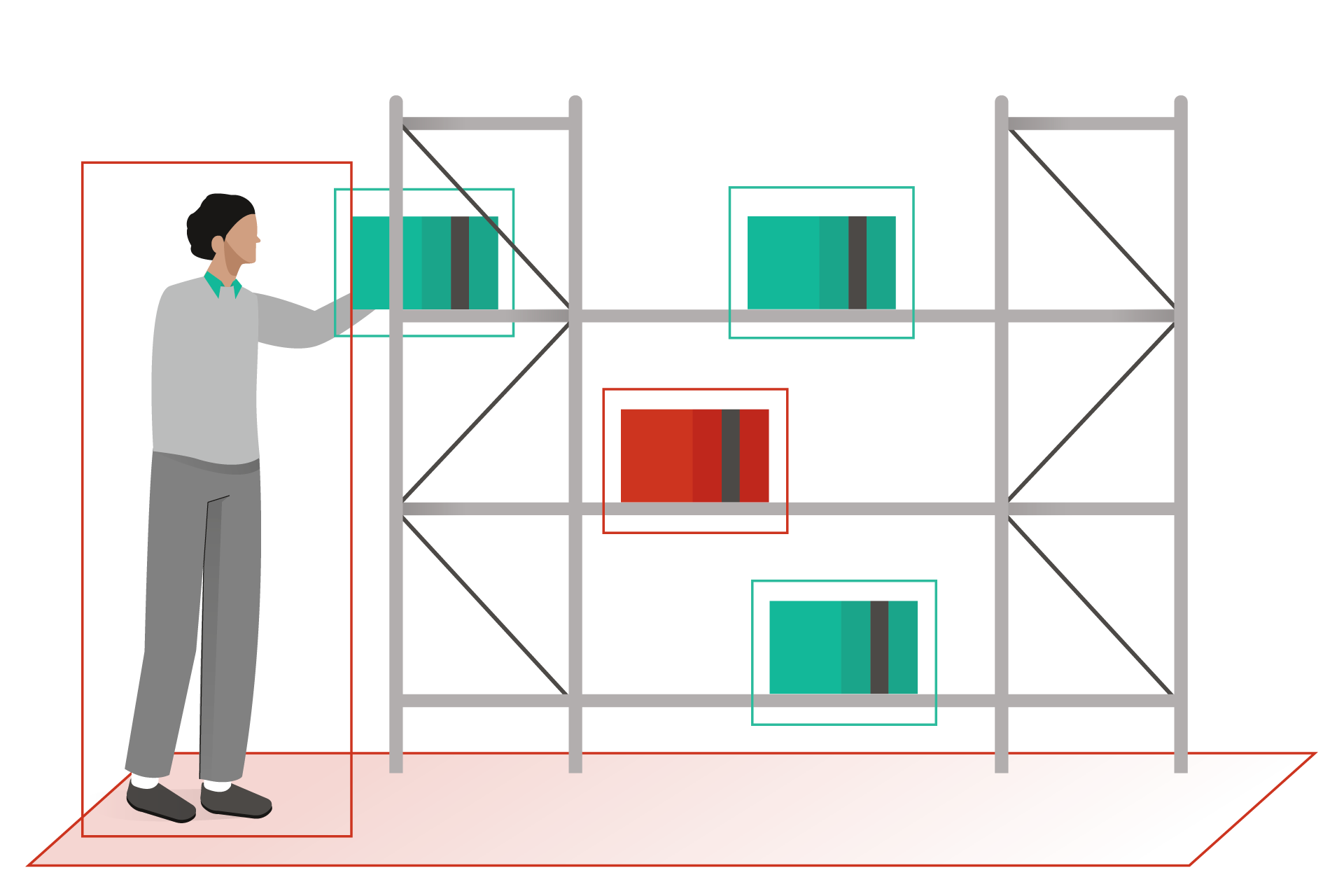 Helmet detection for large industrial sites animatie